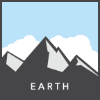 Esri GeoInquiries™ for Earth Science